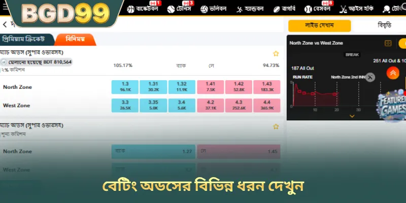 বেটিং অডসের বিভিন্ন ধরন দেখুন
