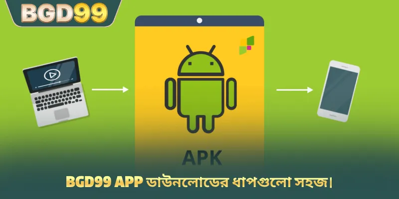 BGD99 app ডাউনলোডের ধাপগুলো সহজ।
