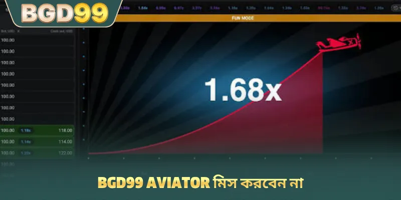 BGD99 Aviator মিস করবেন না