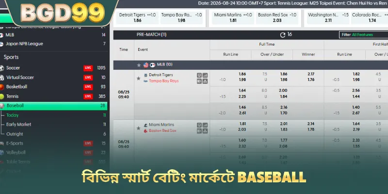 বিভিন্ন স্মার্ট বেটিং মার্কেটে Baseball