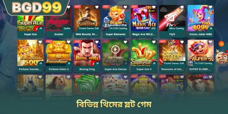 বিভিন্ন থিমের স্লট গেম