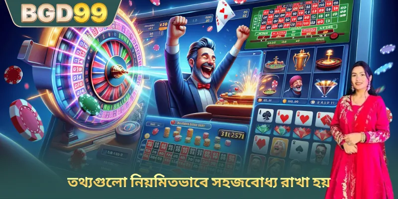 তথ্যগুলো নিয়মিতভাবে সহজবোধ্য রাখা হয়