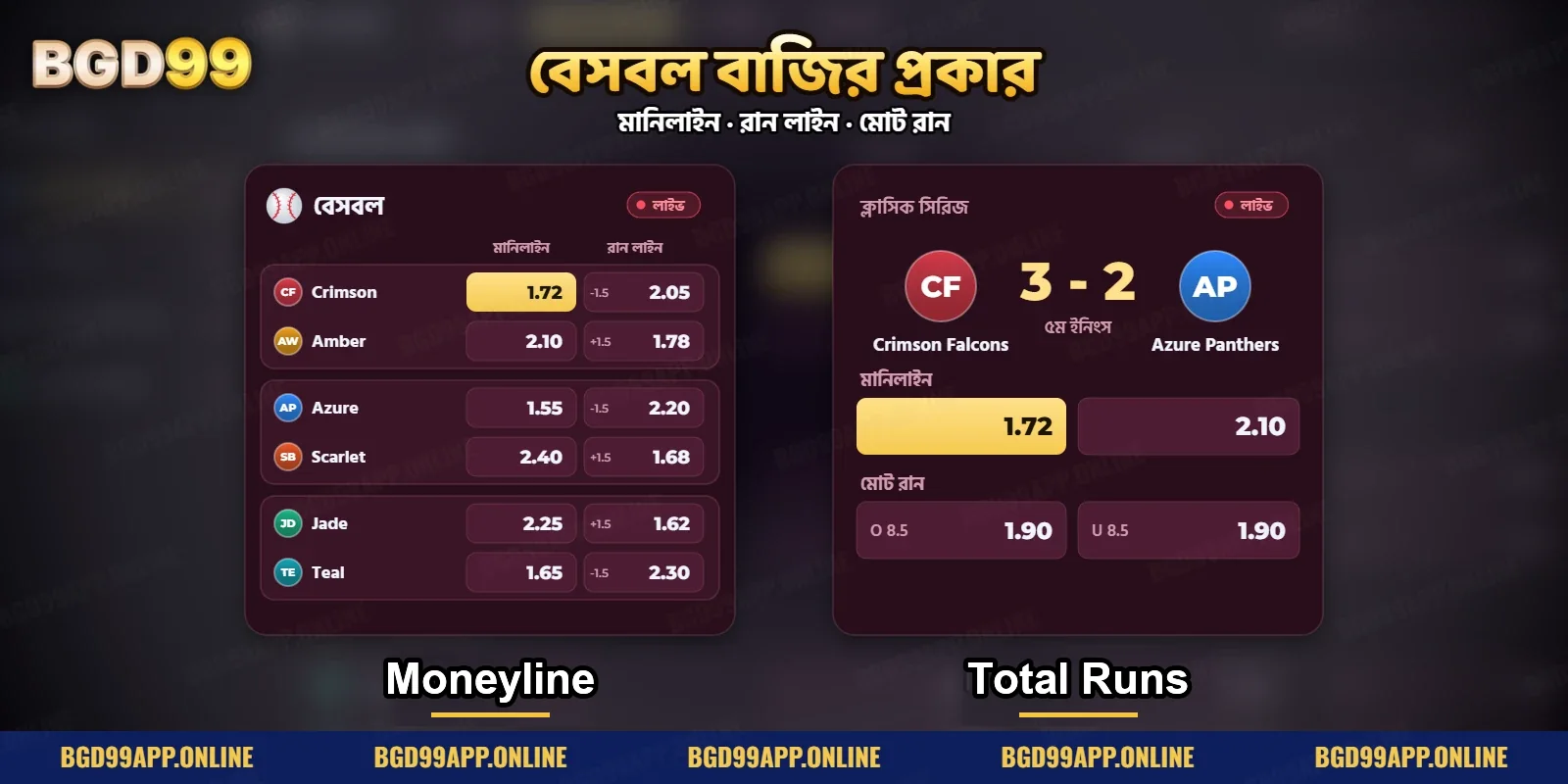 বেসবল স্পোর্টসবুকের দুটি কার্ডে মানিলাইন, রান লাইন ও মোট রান অডসের তালিকা
