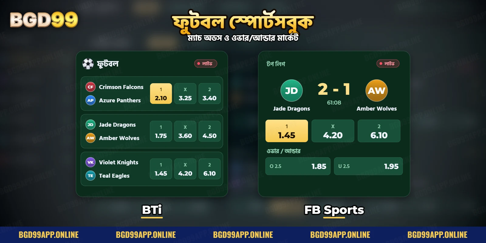 ফুটবল স্পোর্টসবুকের দুটি কার্ডে ম্যাচের তালিকা, লাইভ স্কোর ও ওভার আন্ডার অডস